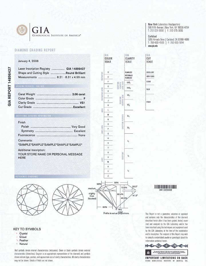 Everything You Need To Know About Diamond Certificates | 25karats.com Blog